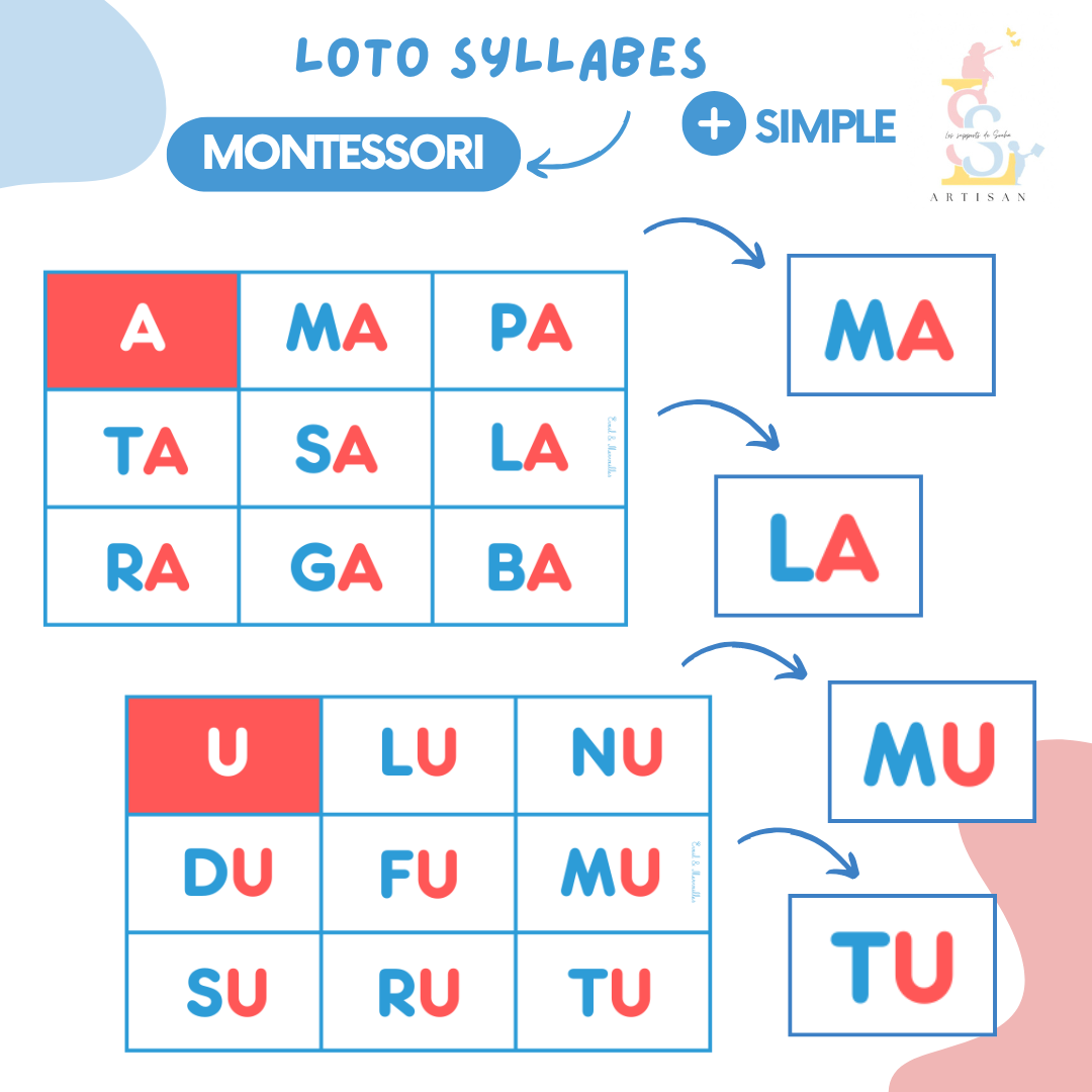 Loto des Syllabes Simples – Un jeu ludique et éducatif dès 5 ans ! – Image 1